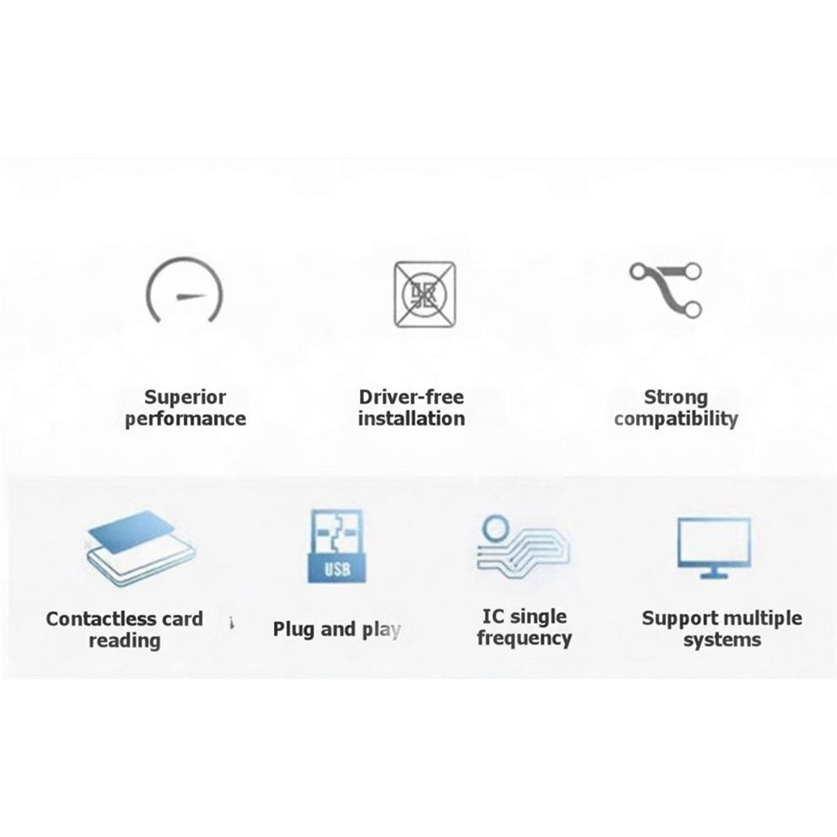 PCR532 NFC 리더 IC 카드 리더/라이터 IC  - Nfc Card Reader Vending 리뷰 및 가격